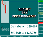 EURJPY.png