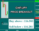 CHFJPY.png