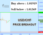 USDCHF.png