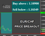 EURCHF.png