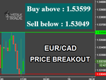 EURCAD.png