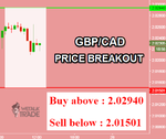 GBPCAD.png