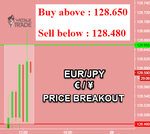 EURJPY.png