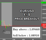 EURUSD.png