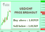 USDCHF.png