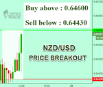 NZDUSD.png