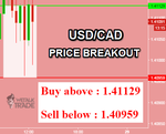 USDCAD.png