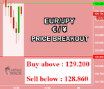 EURJPY.png