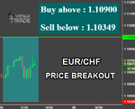 EURCHF.png