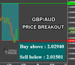 GBPAUD.png