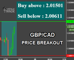 GBPCAD.png