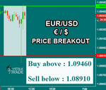 EURUSD.png