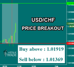 USDCHF.png