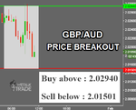 GBPAUD.png