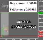 AUDCAD.png