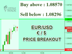 EURUSD.png