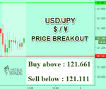 USDJPY.png