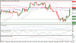 USDJPY Daily 01-02-2016 06-21-56 ص.jpg