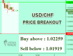 USDCHF.png