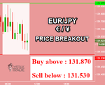 EURJPY.png