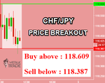 CHFJPY.png