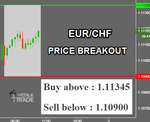 EURCHF.png