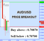 AUDUSD.png