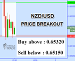 NZDUSD.png