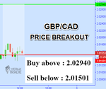 GBPCAD.png