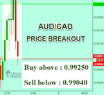 AUDCAD.png