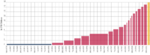 us_public_debt_timeline.png