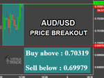 AUDUSD.png