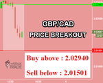 GBPCAD.png