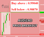 AUDCAD.png