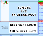 EURUSD.png