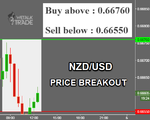 NZDUSD.png