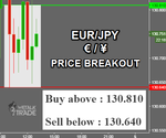 EURJPY.png