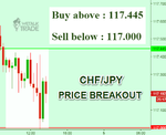 CHFJPY.png