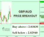 GBPAUD.png