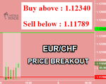 EURCHF.png