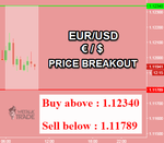 EURUSD.png