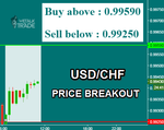 USDCHF.png