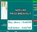 NZDUSD.png