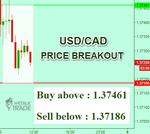 USDCAD.png