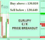 EURJPY.png