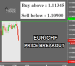 EURCHF.png