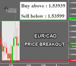 EURCAD.png