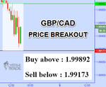 GBPCAD.png