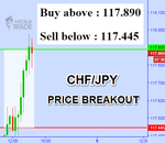 CHFJPY.png