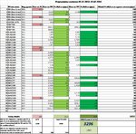 Results of Trading for 01.02-05.02.2016.jpg